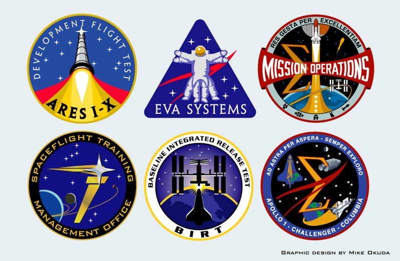 NASA, Nasa Patch, Ares Project Mission Patch, Nasa Space Program Patches,  Nasa Ares Mission Patch 